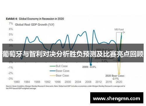 葡萄牙与智利对决分析胜负预测及比赛亮点回顾