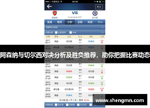阿森纳与切尔西对决分析及胜负推荐，助你把握比赛动态